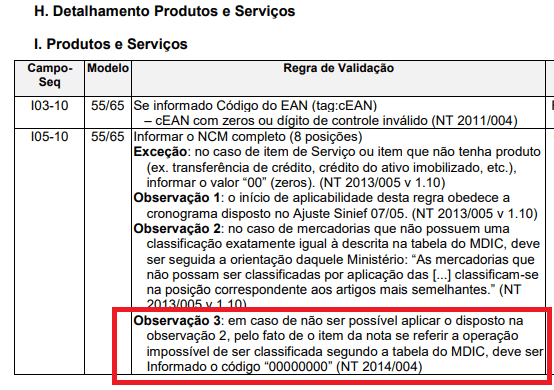 Tabela ncm 2019 vestuário