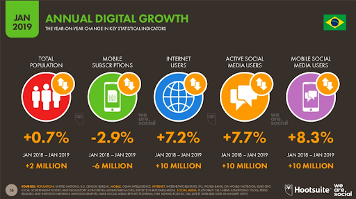 vender pelas redes sociais na black friday - 3 vender pelas redes sociais na black friday - 3