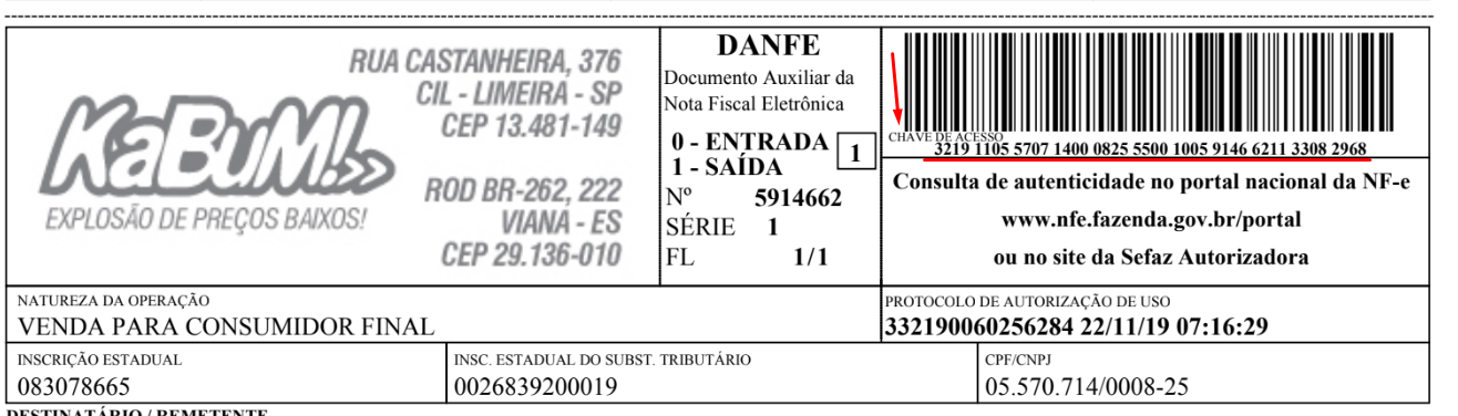 Como é formada a Chave de Acesso de uma NF-e, NFC-e, de um CT-e e um MDF-e?