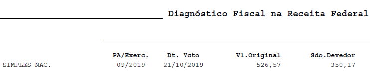 Diagnóstico Fiscal Diagnóstico Fiscal