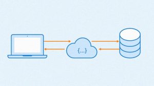 Imagem de destaque do post