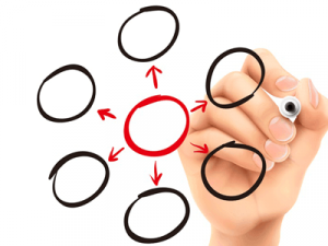 Imagem de destaque do post