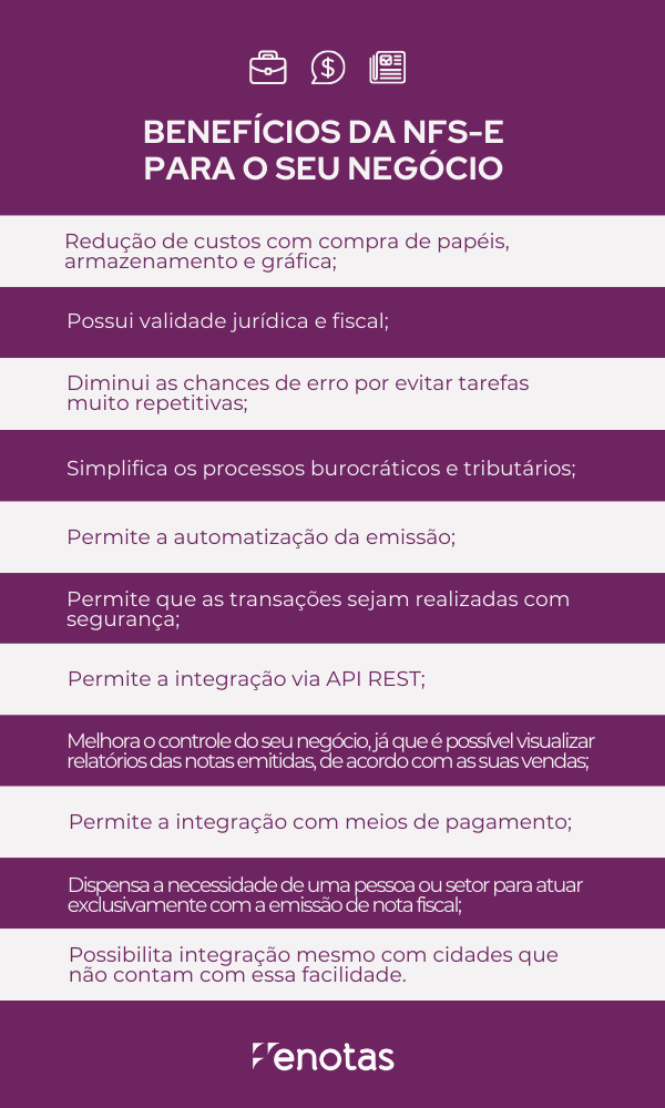 NFS-e: Como Emitir Nota Fiscal De Serviço Eletrônica?