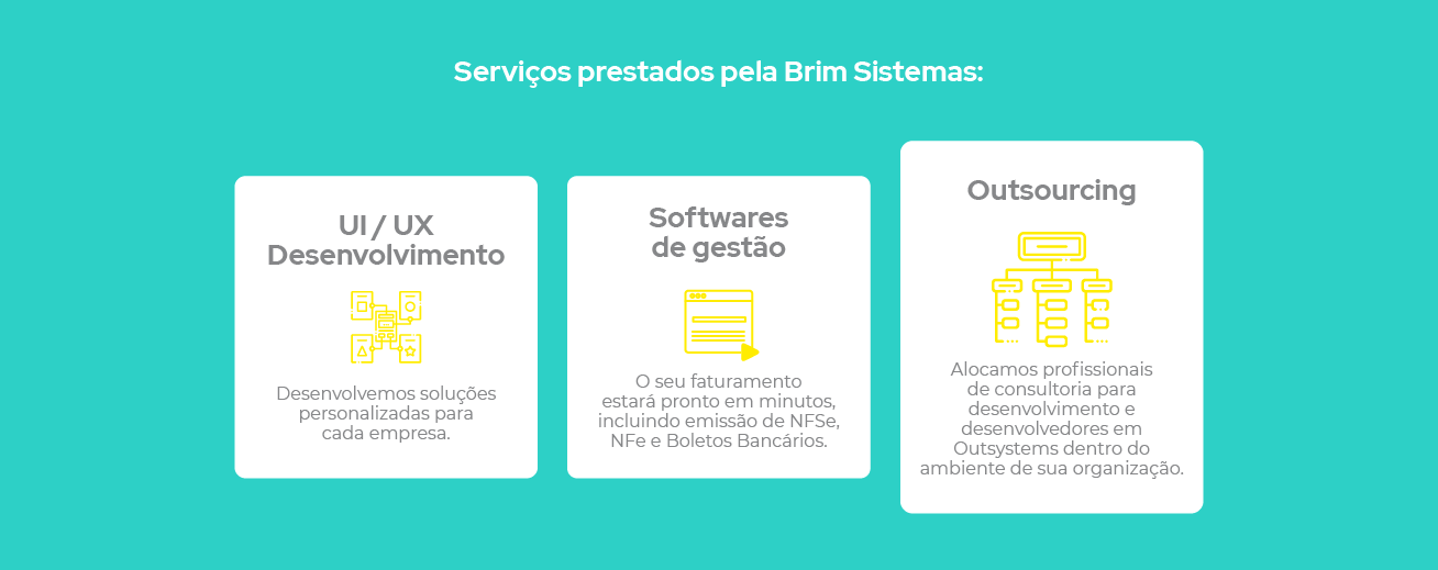 Tabela de serviços oferecidos pela Brim sistemas