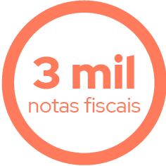 3 mil notas fiscais_Case communy