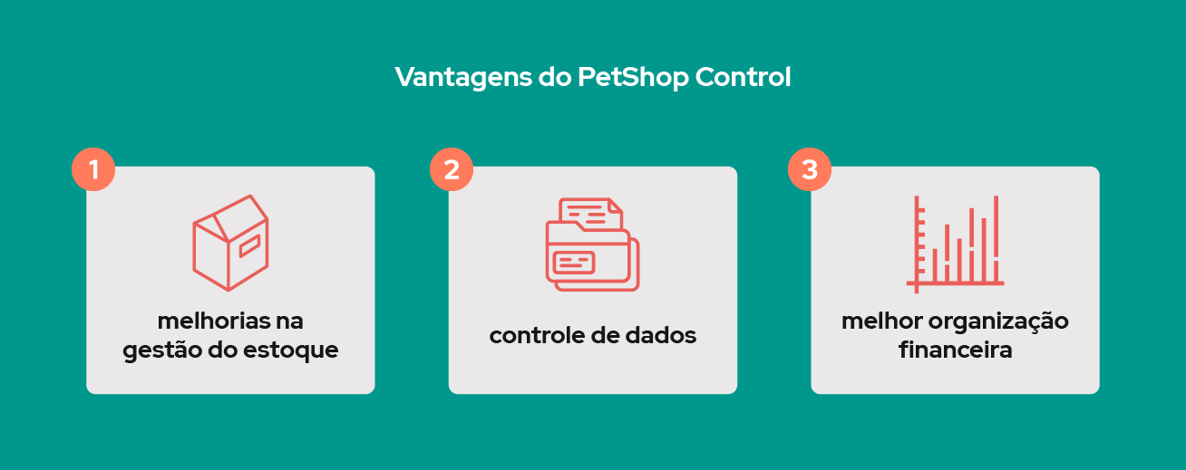 Prancheta 7_PetShop Control