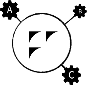 Gerenciamento automático de RPS