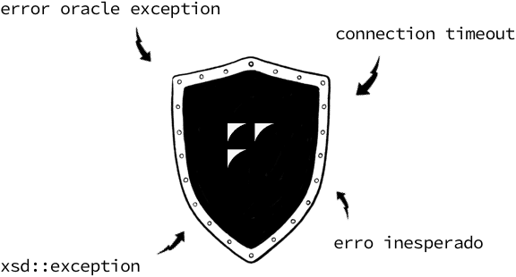 Escudo da enotas contra as instabilidades