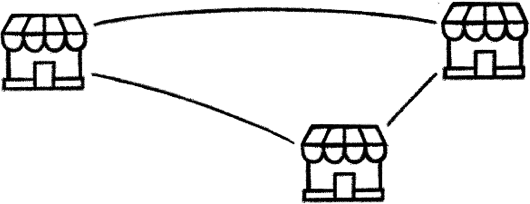 mercados interligando