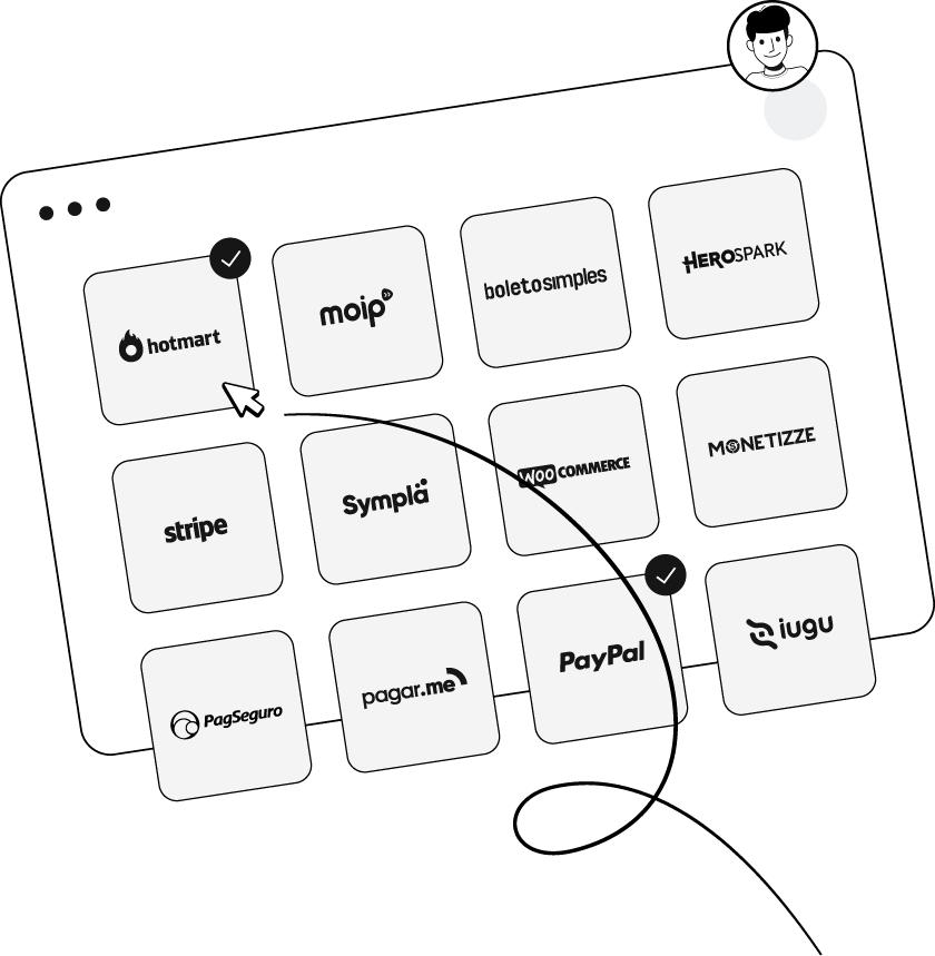 Ilustração de integrações da enotas com as principais plataformas de pagamento.