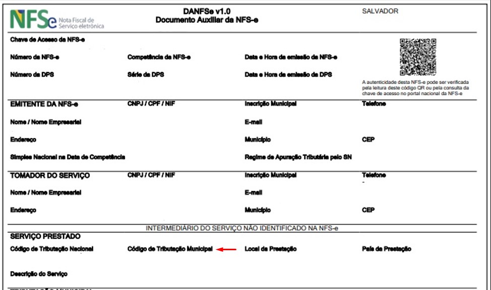 Código de Tributação Municipal
